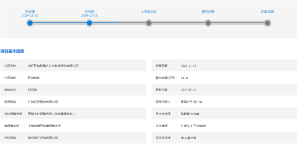 泸深A融通 IPO雷达|环动科技第一大客户转亏超8亿, “依赖症”下可持续性被追问